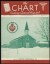 Thumbnail of Publication entitled "The Chart" published by Cushing General Hos...
