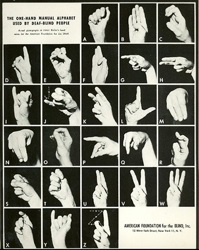 Photograph of an American Foundation for the Blind poster entitled "The One-Hand Manual Alphabet Used by Deaf-Blind People. Actual photographs of Helen Keller's hand taken for the American Foundation for the Blind." The poster contains images of Helen Keller's hands forming individual letters.