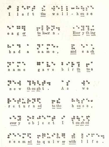 Facsimile of the braille manuscript of the passage in Part I, Chapter IV, with equivalents