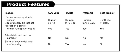 Product Features