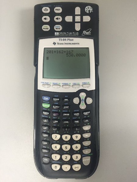 An Evaluation of the TI-84 Plus Talking Graphing Calculator | Foundation for the Blind | AccessWorld