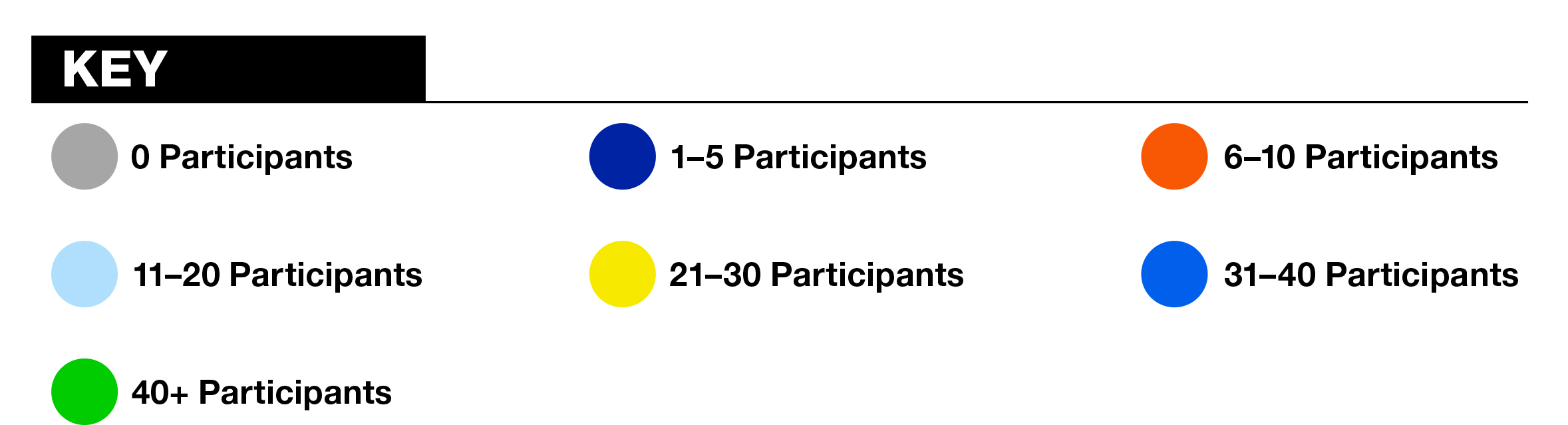 Key for map above: grey means 0 participants, navy blue means 1-5, orange means 6-10, light blue means 11-20, yellow means 21-30, mid-range blue means 31-40, and green means 40+]